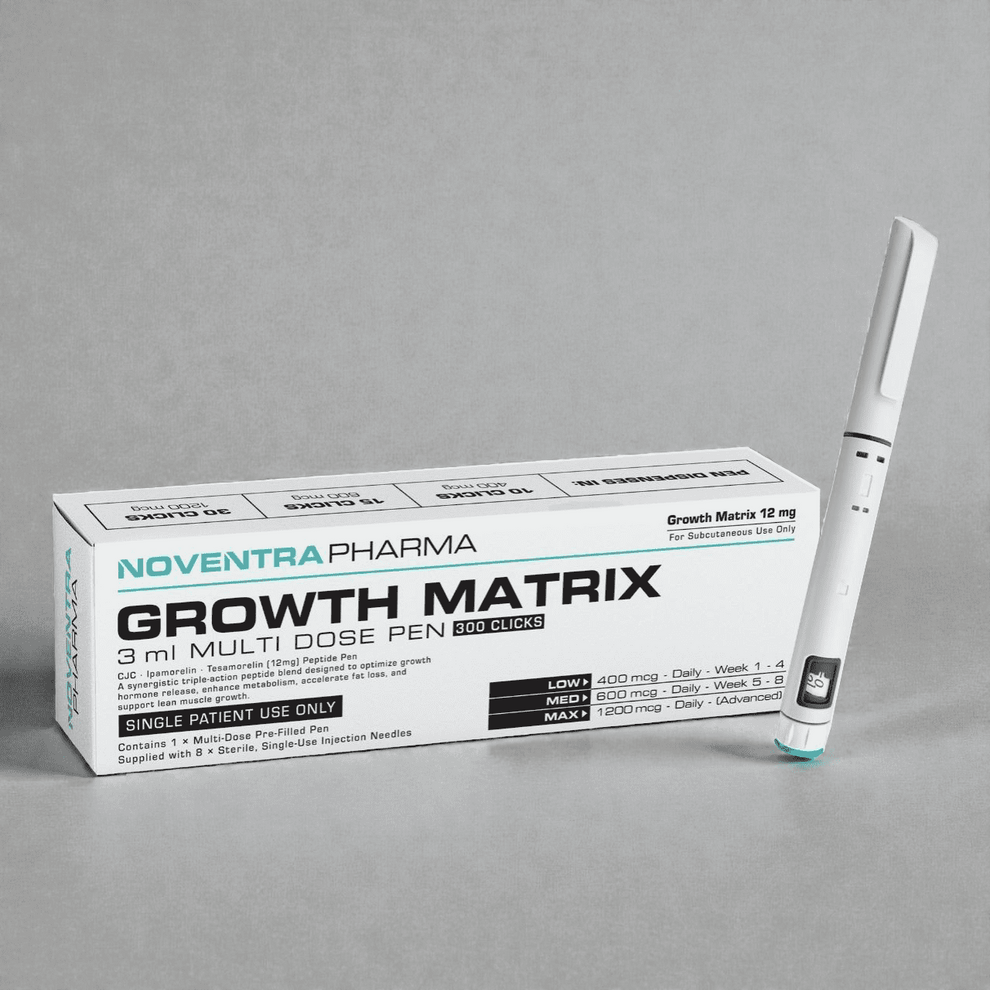 Noventra Growth Matrix