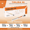 Lira Tirzepatide 30mg Pen